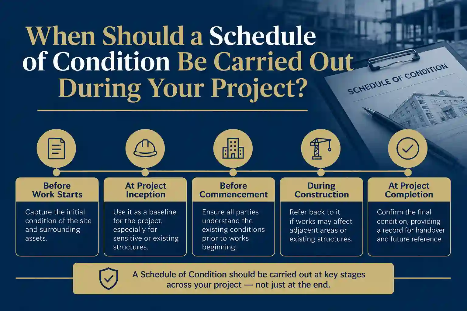 When Should a Schedule of Condition Be Carried Out During Your Project Stratford-upon-Avon?